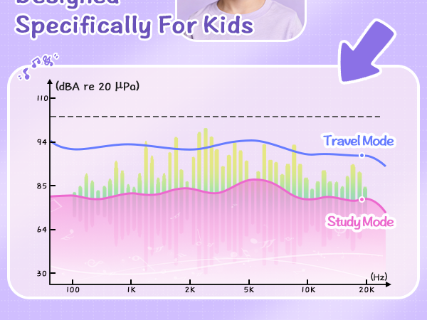 kids headphones
