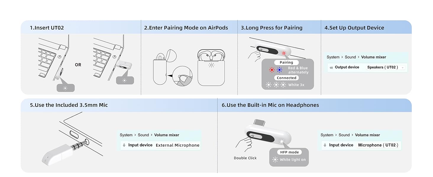 bluetooth adapter for ps5 audio
