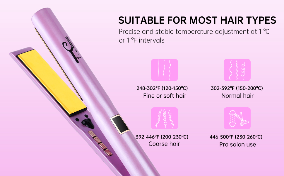 Suitable for Most Hair Types