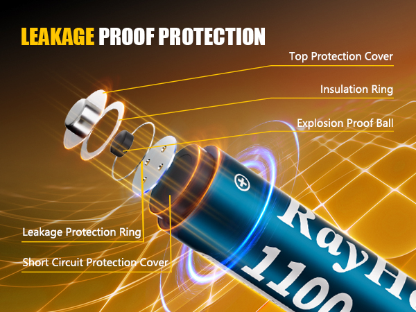 Rechargeable AAA lithium batteries with charger-2