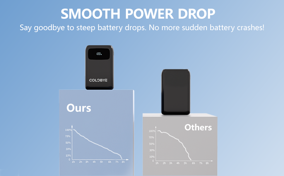 ororo battery pack