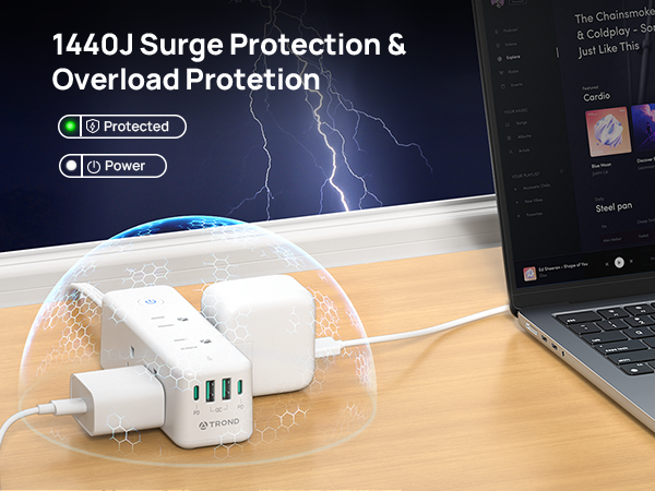 power strips with surge protection