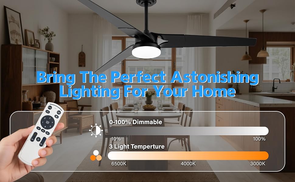 ceiling fan with lights and remote