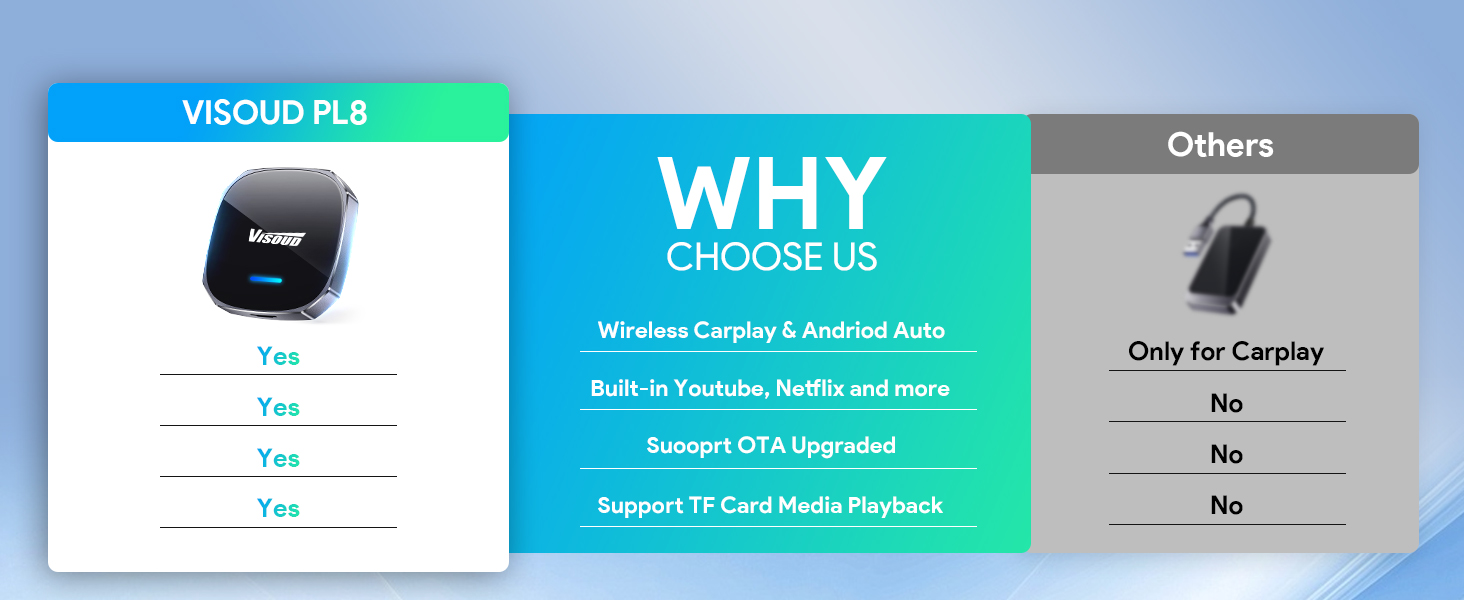 Why Choose Us?
