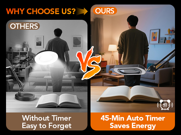 magnifying light with stand