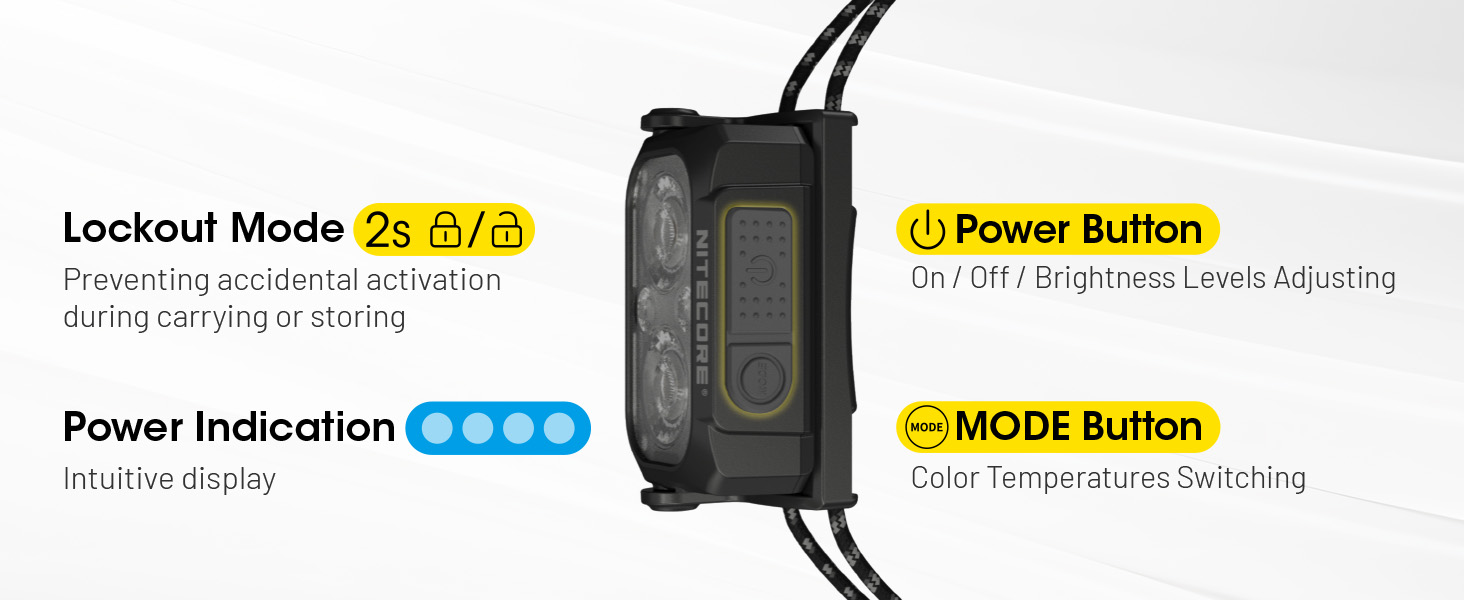 The NU25 MCT UL up close from a birds eye view so that we can see the controls.