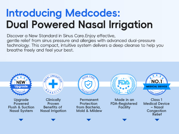 Introducing Medcodes:Dual Powered Nasal lrrigation