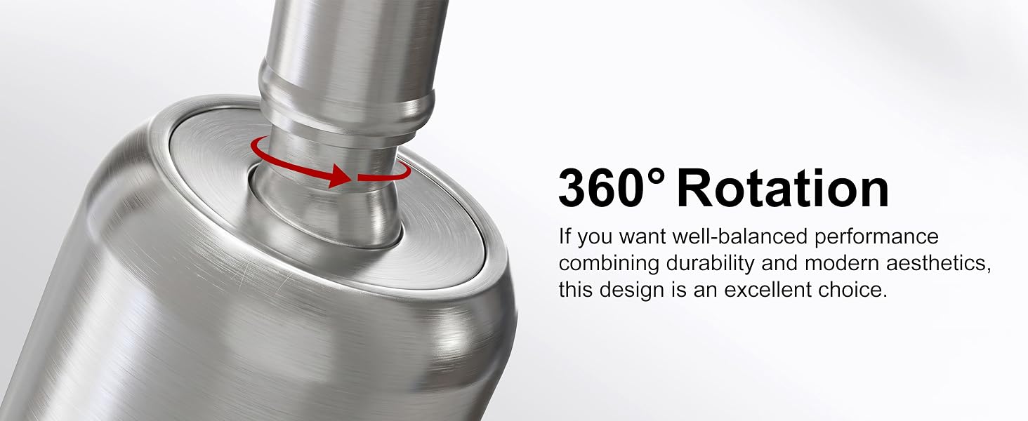 360°Rotation