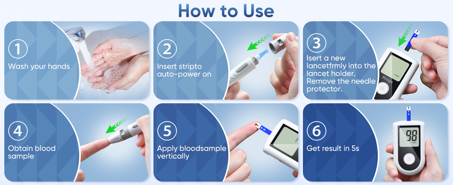 Blood Glucose Monitor