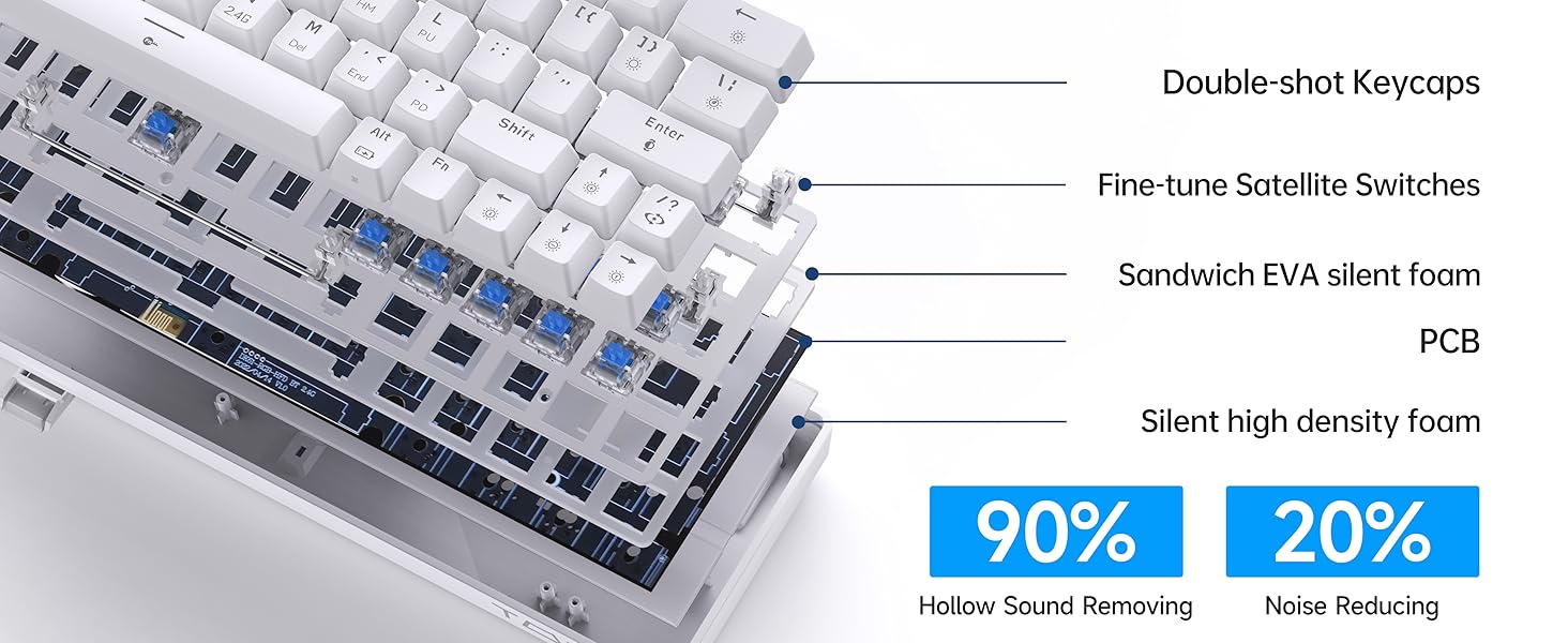 Gaming Keyboard 60%