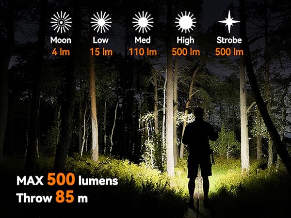 Keychain flashlight high lumen