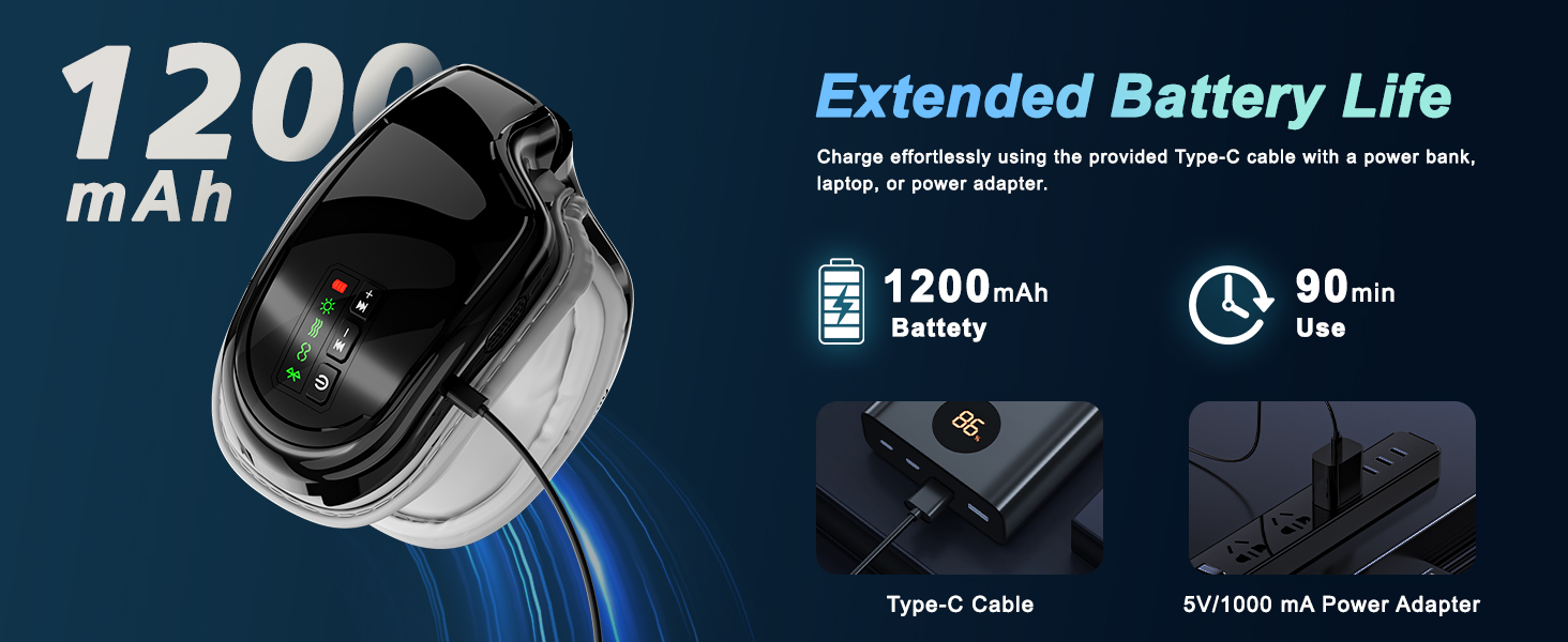 Extended Battery Life