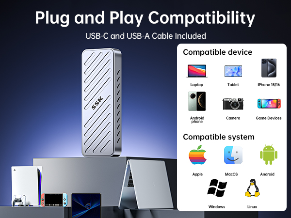 M.2 NVME SSD Enclosure