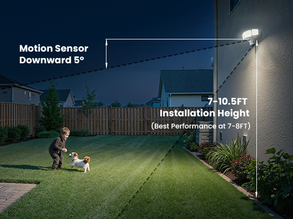 flood lights outdoor