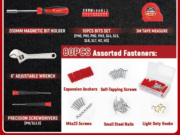 tool set for home Repair