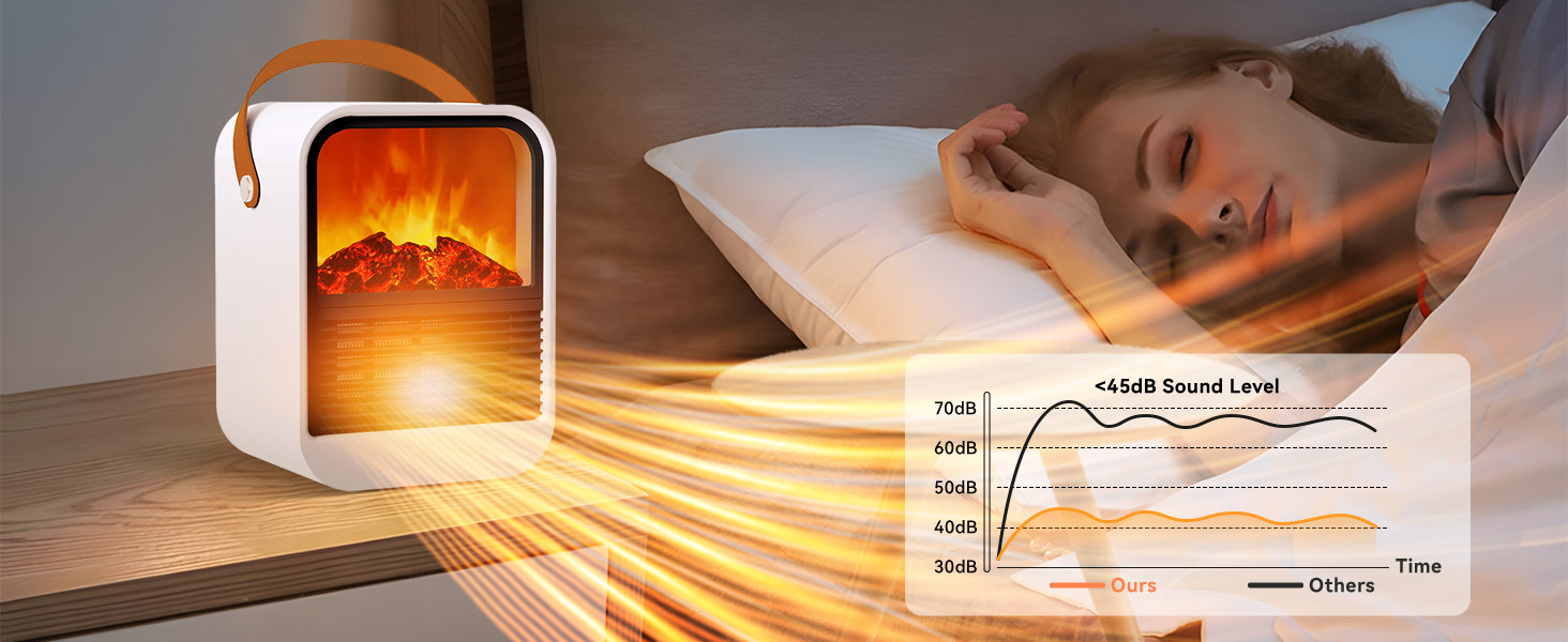 Mini Electric Fireplace Heater with Thermostat