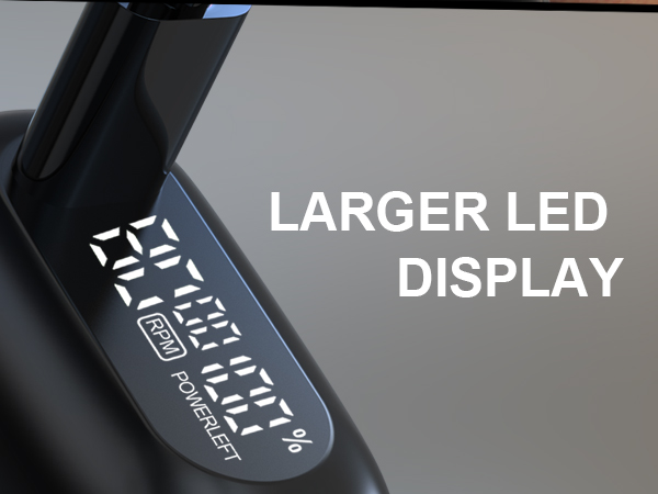 Electric Foil Shavers for Men