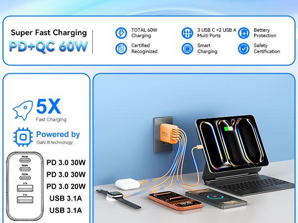 usb c charger block usb charger block charging blocks usb c charger block usb charger