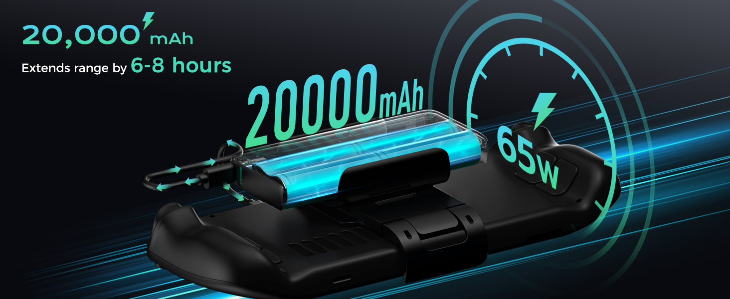 20000mAh