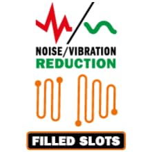 Noise vibration