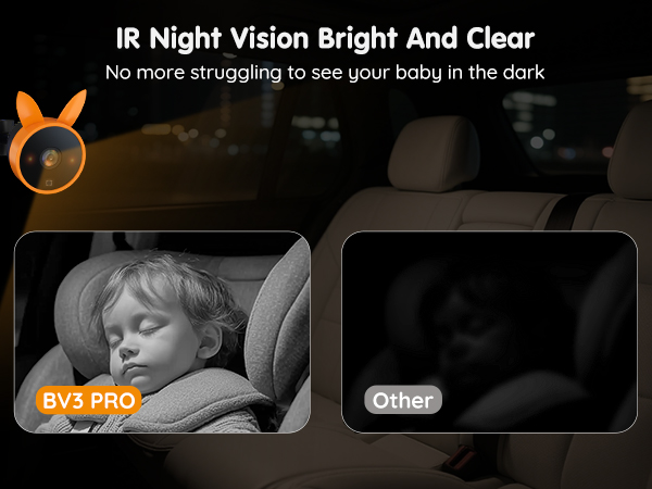 IR Night Vision
