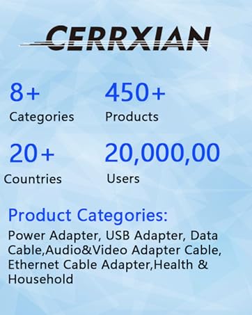 CERRXIAN