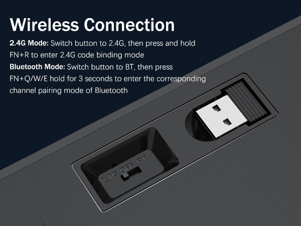 Wireless Connection