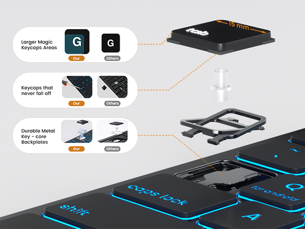 11 inch ipad pro keyboard case