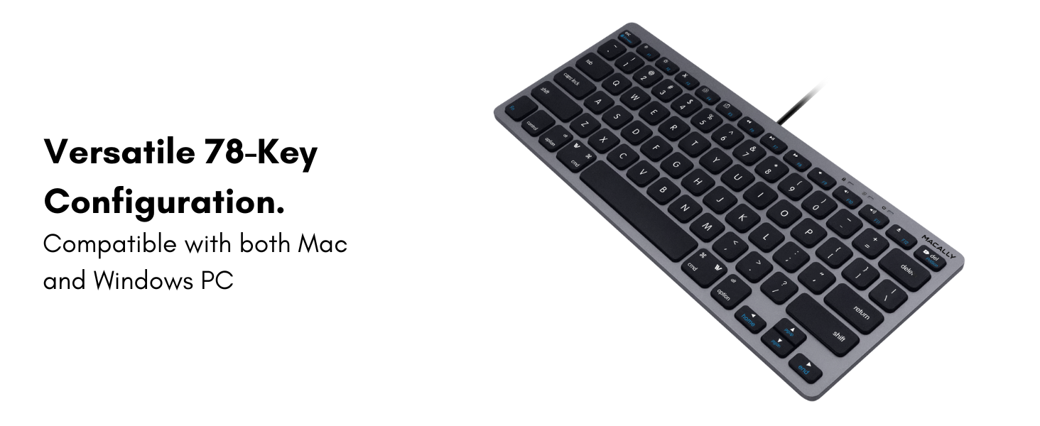 SLIMKEYCSG 