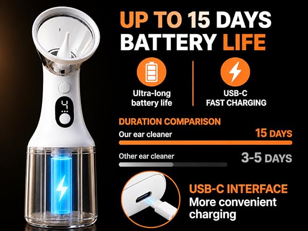 UP TO 15 DAYS BATTERY LIFE