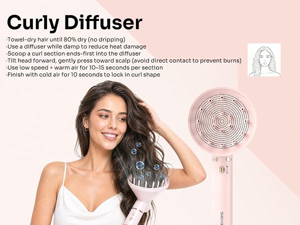 Hot Air Styler Hair Dryer