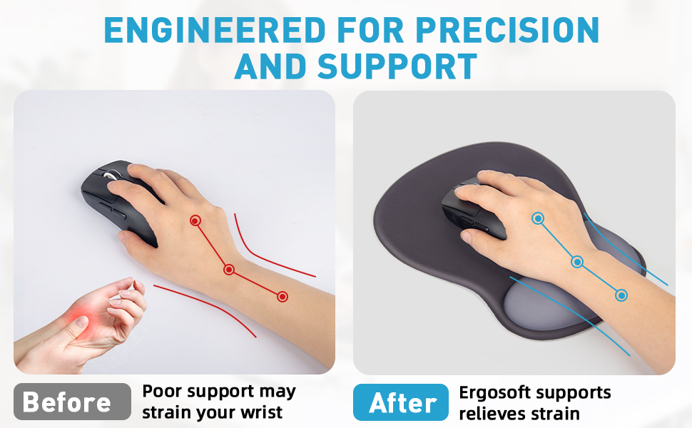 Ergonomic Mouse Pad