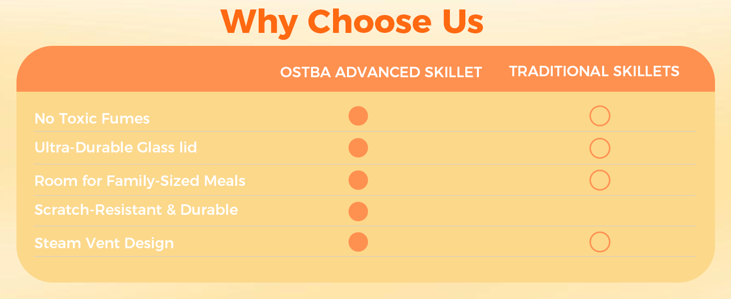 sarten electrico para cocinar