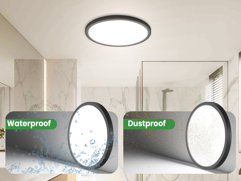 Waterproof and dustproof