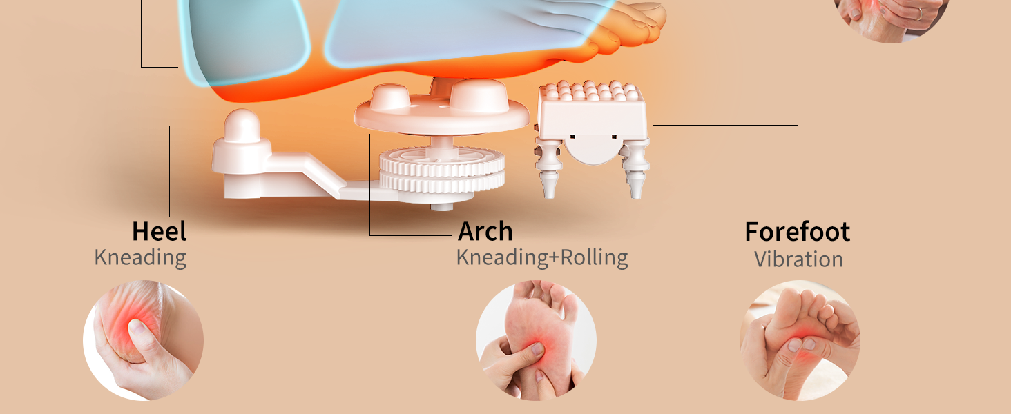 shiatsu foot massager with heat