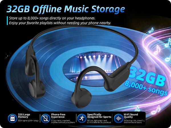bone conduction headphones for swimming