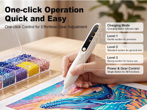 Diamond Painting Pen Kit