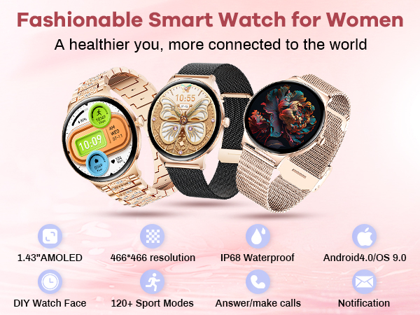 24/7 Health Tracker (Heart Rate, SpO2, Sleep)