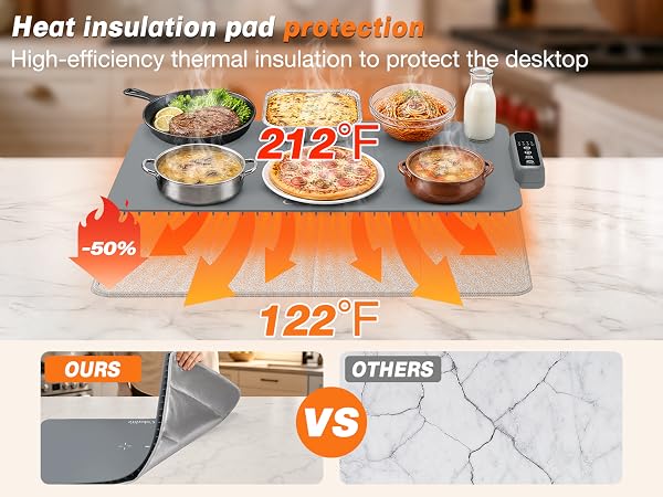 Heat-Insulation Pad