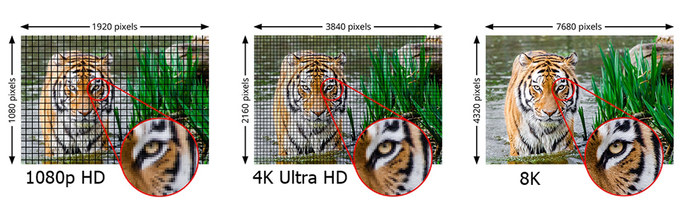 4K Ultra HD