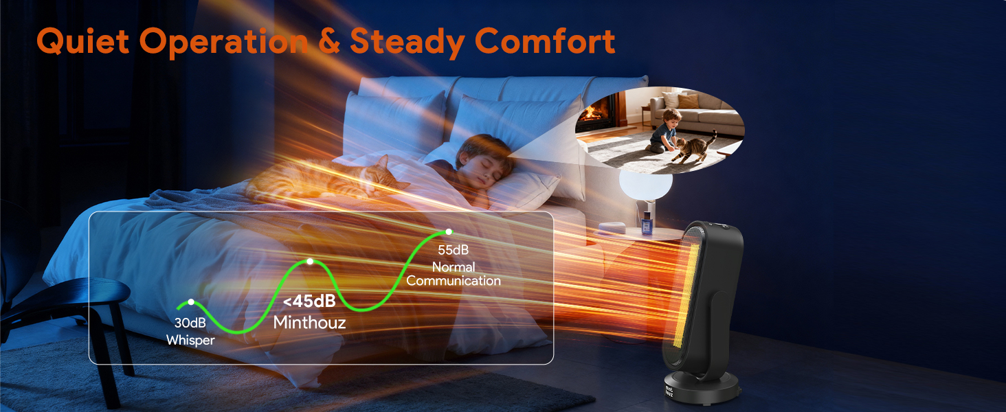 1500W Space Heater Minthouz Winter gift