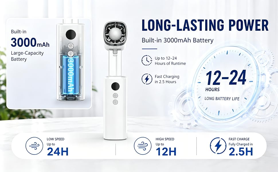 Portable Foldable Turbo Fan