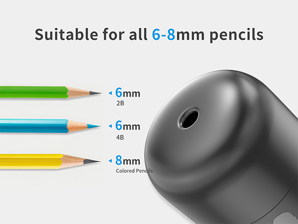 Electric Pencil Sharpener