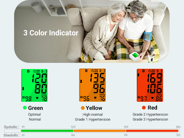 blood pressure machine
