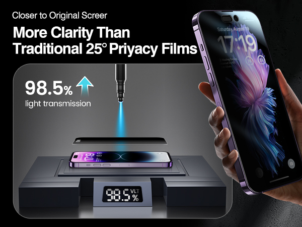 iphone 14 pro max privacy screen protector