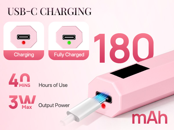 USB-C Charging