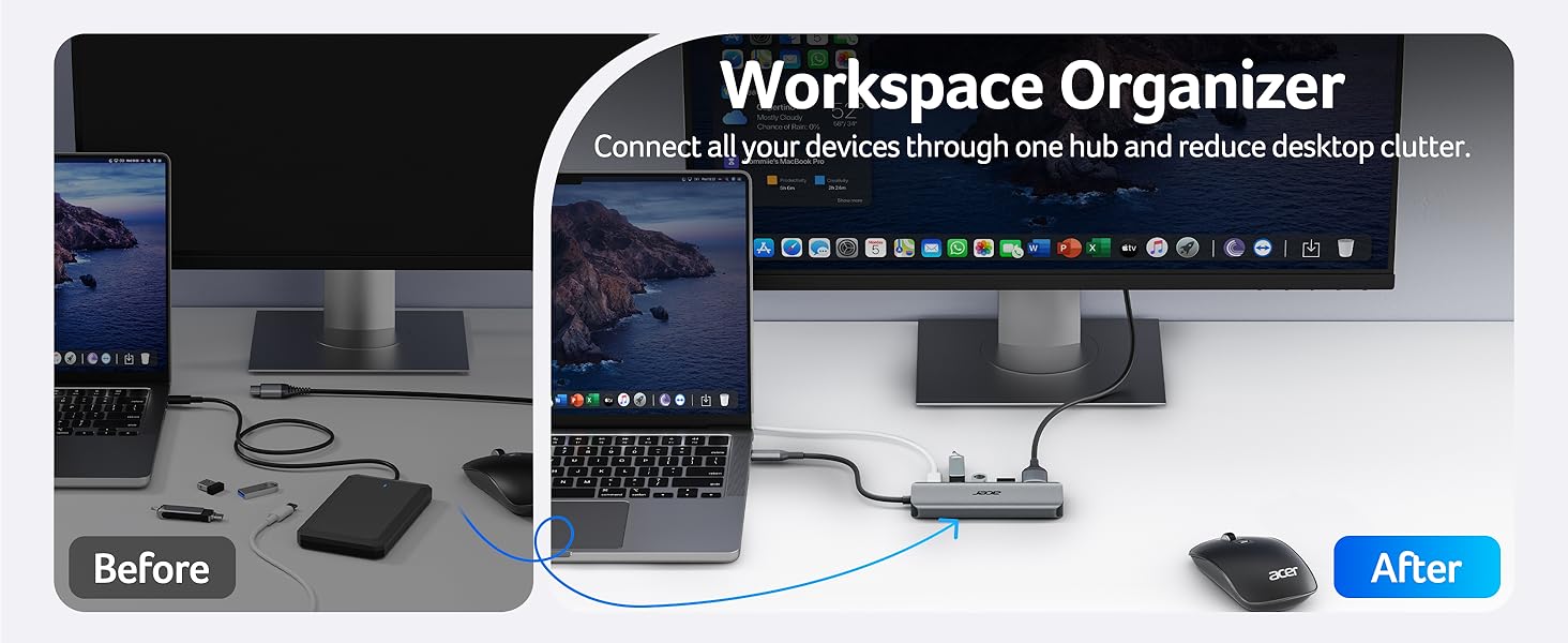 Acer USB C Hub, 5-IN-1 USBC to HDMI Adapter