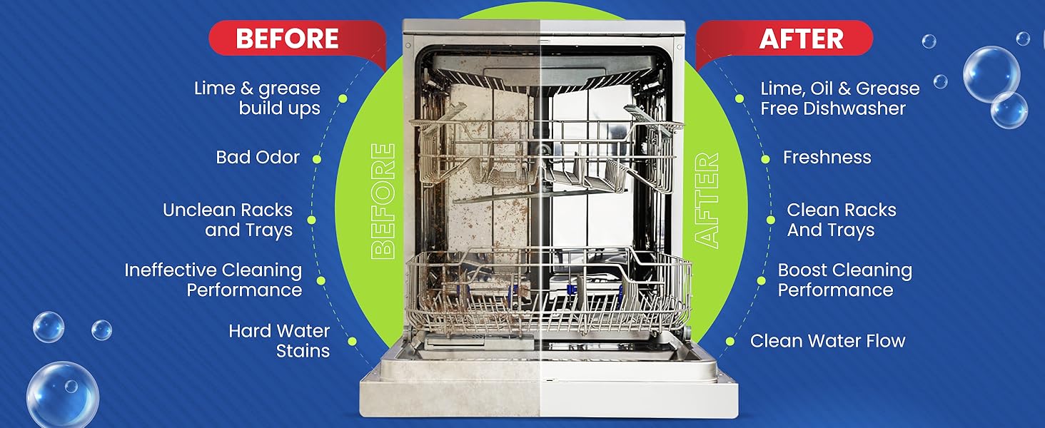 removal of lime, grease, hard water stains, and odors, boost in cleaning performance and freshness