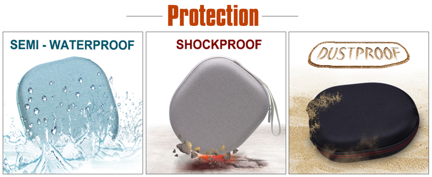 KVIDIO Headphones Case