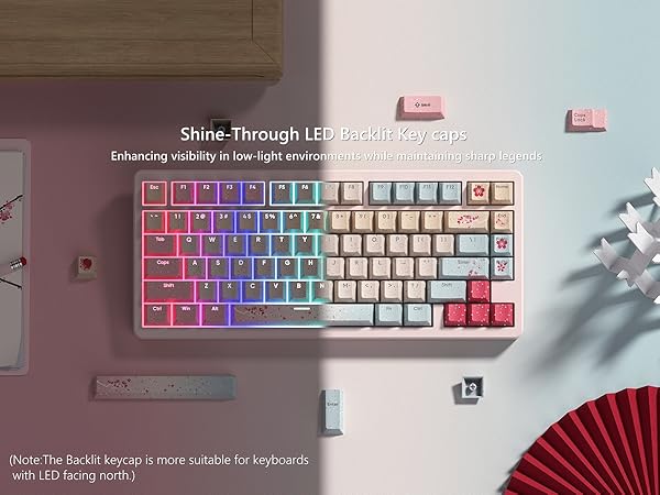 keycaps